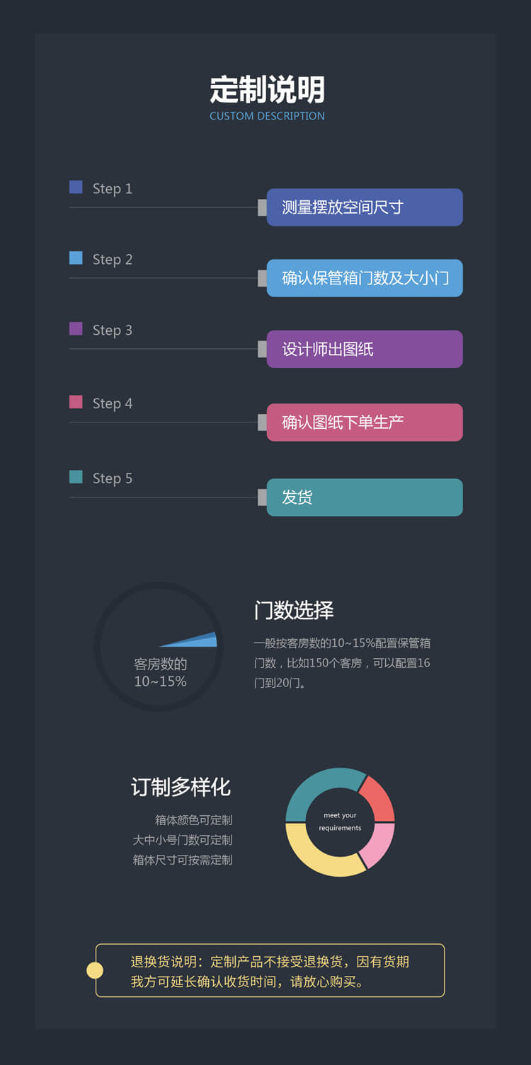 大堂寄存柜的图片